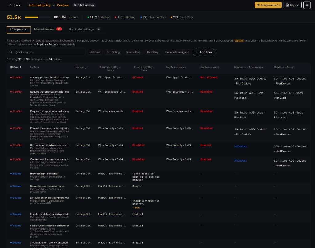 IntuneLens comparison report: alignment score and settings table