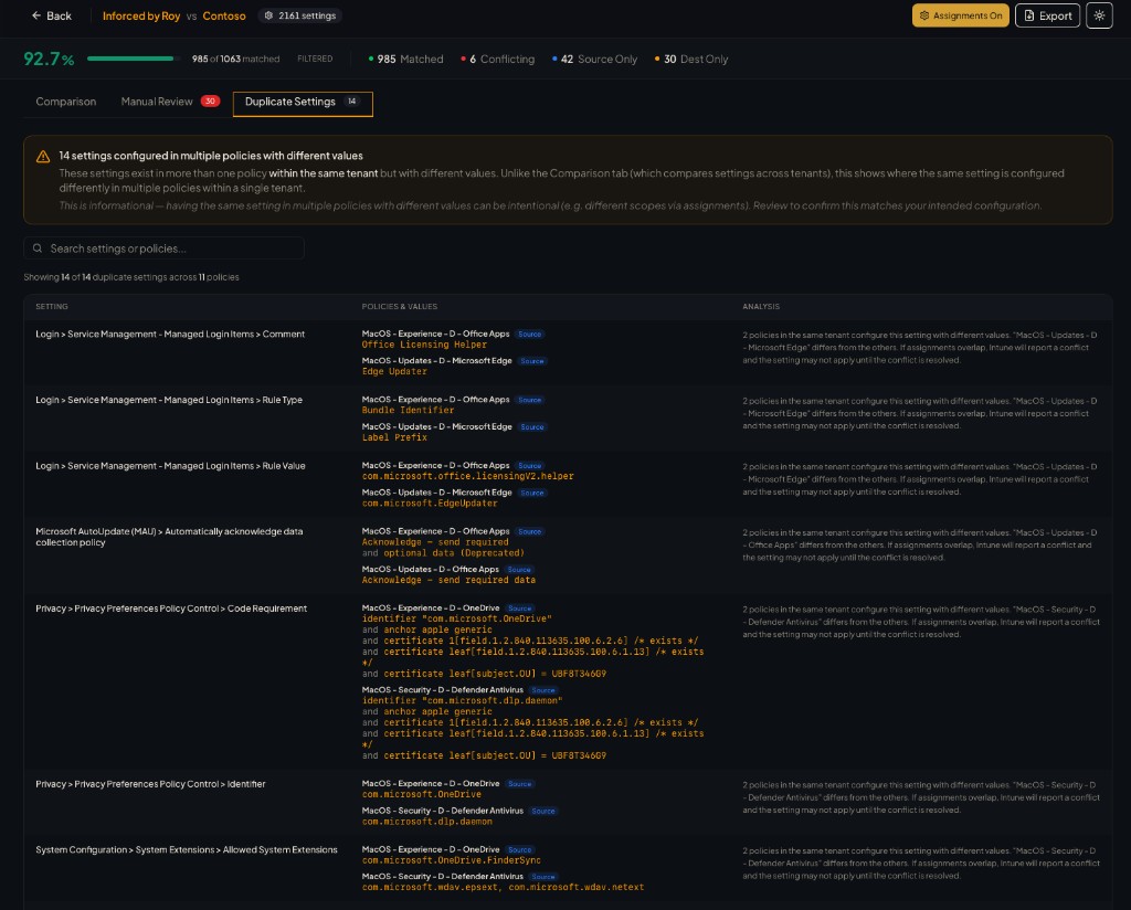 IntuneLens Duplicate Settings tab