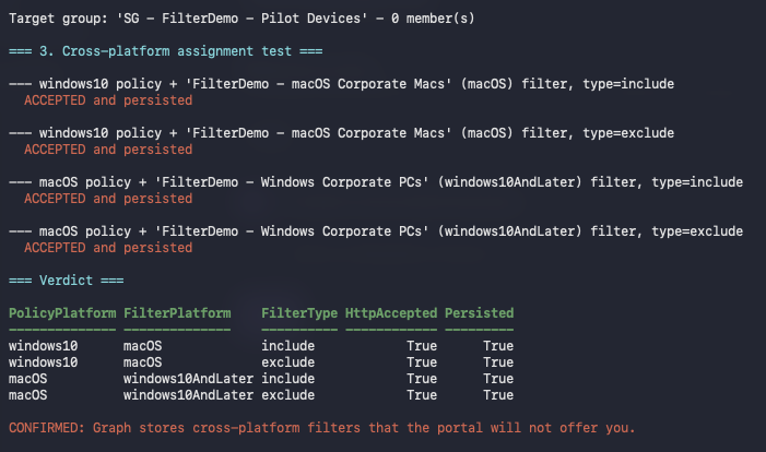 PowerShell terminal output showing four cross-platform filter assignment tests, each accepted and persisted, followed by a verdict table with HttpAccepted and Persisted both true for all four rows.